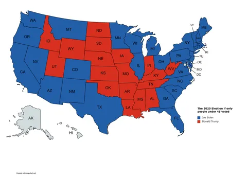 [OC] The 2020 election if only people under 45 voted.