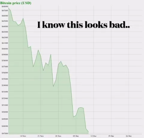 Im just gonna leave that here.