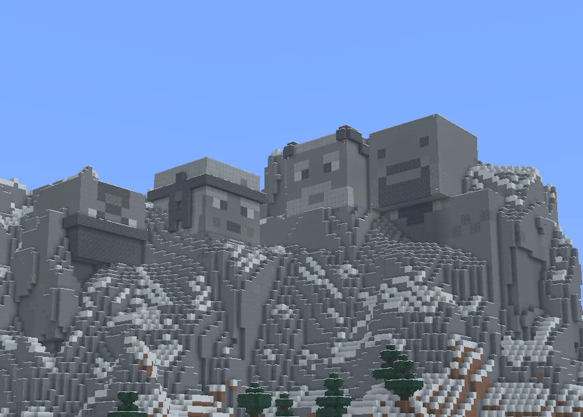 I call it the "Heads of Devs"