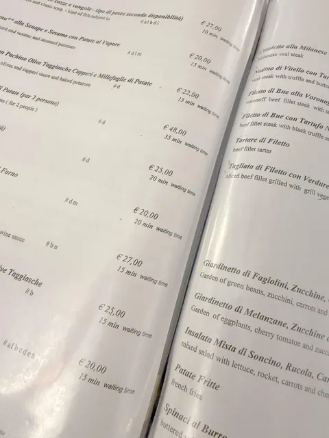 This restaurant shows the wait times for each dish