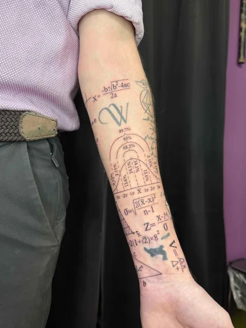 The continuation of my “Math Sleeve” as a high school math teacher. All done by Sierra at Martian Arts in Portland, OR!
