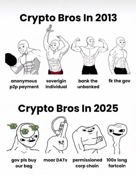 Crypto Bros: 2013 vs 2025