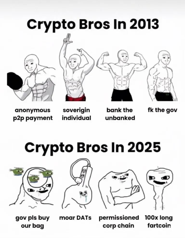 Crypto Bros: 2013 vs 2025