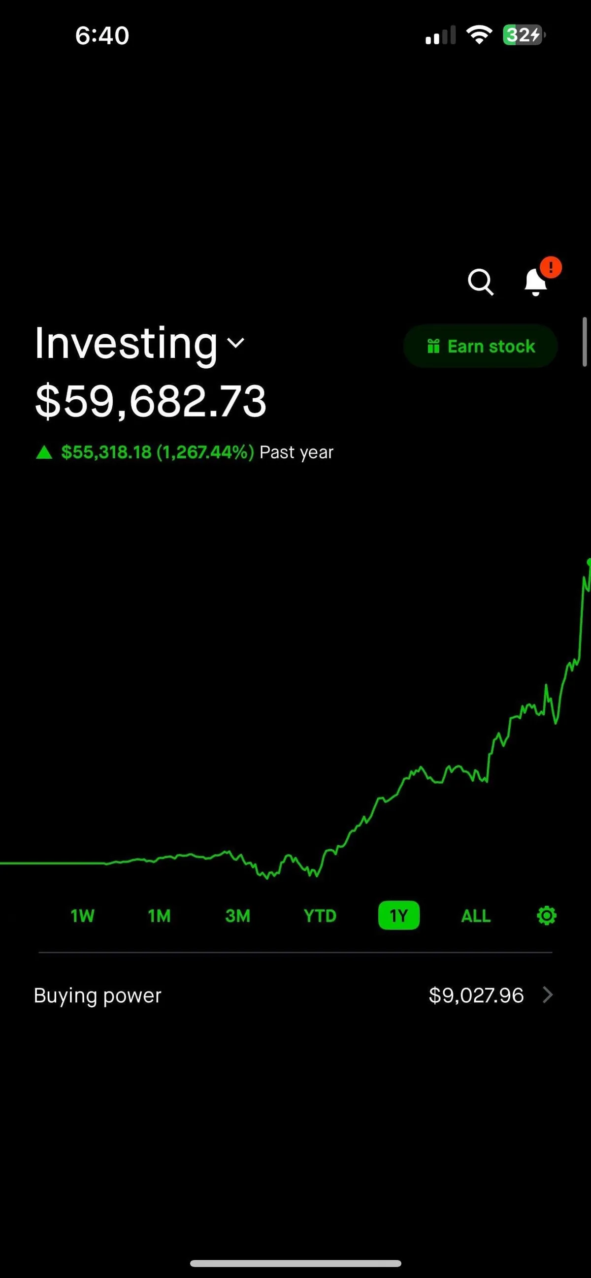 Follow up on my stock market journey