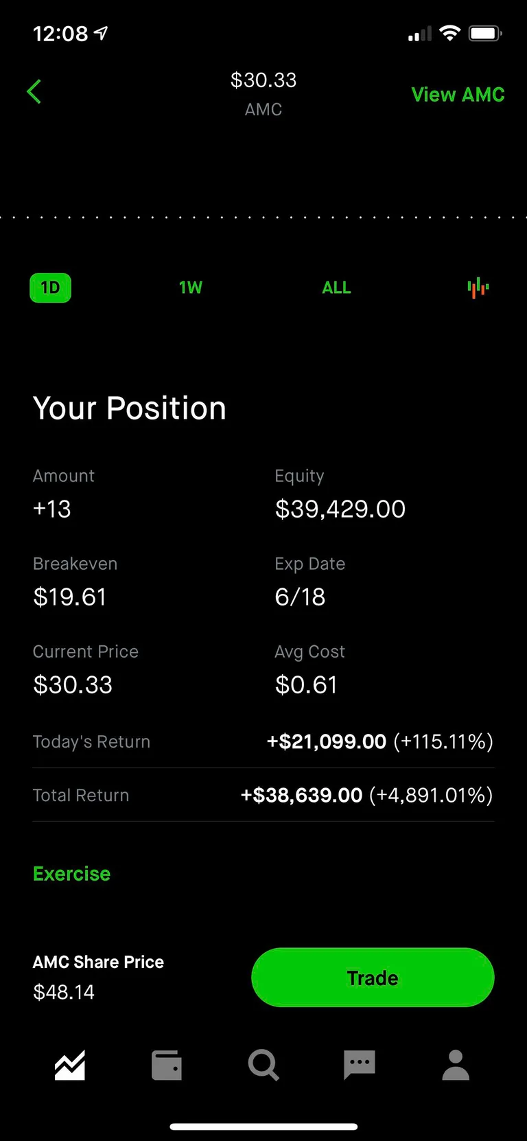 I put 750 dollars in I have never had this much I know my dads looking down smiling thankyou apes