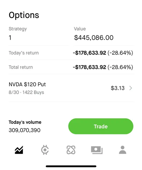 I think I messed up…