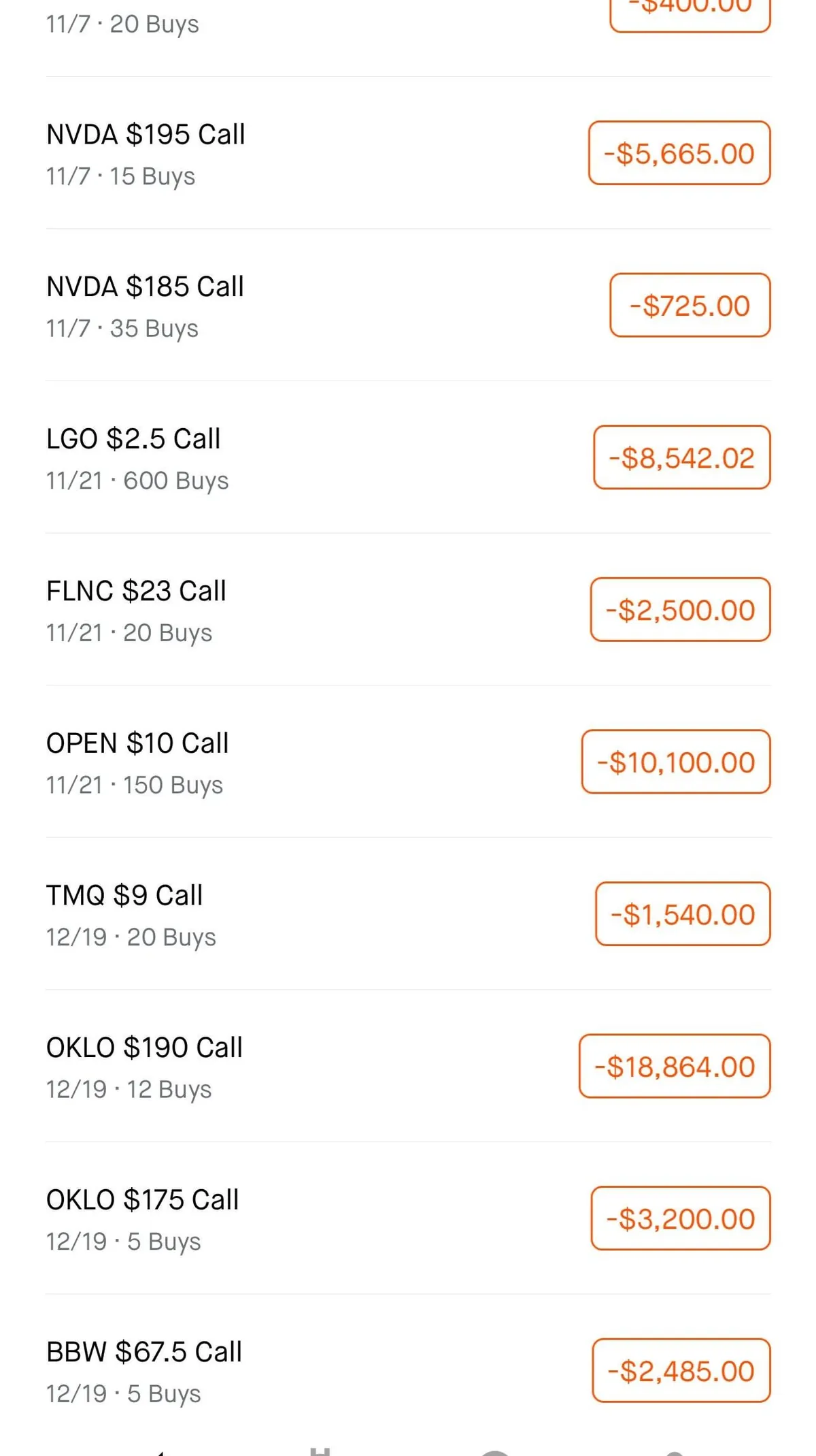 It’s gonna be ok, right? 🥹