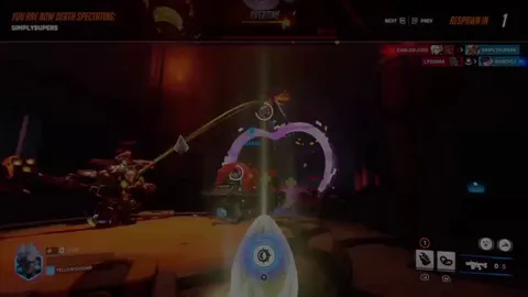 Why you should always contest