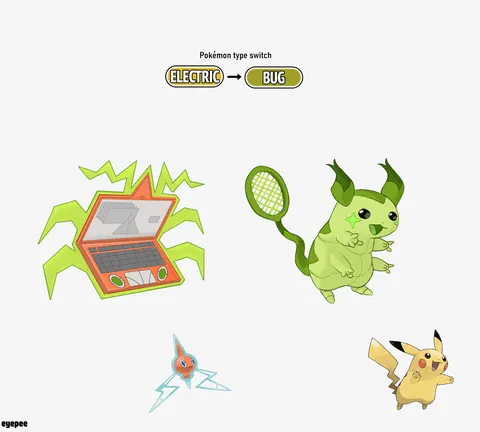 [OC]My pokemon Type Switch-tober!