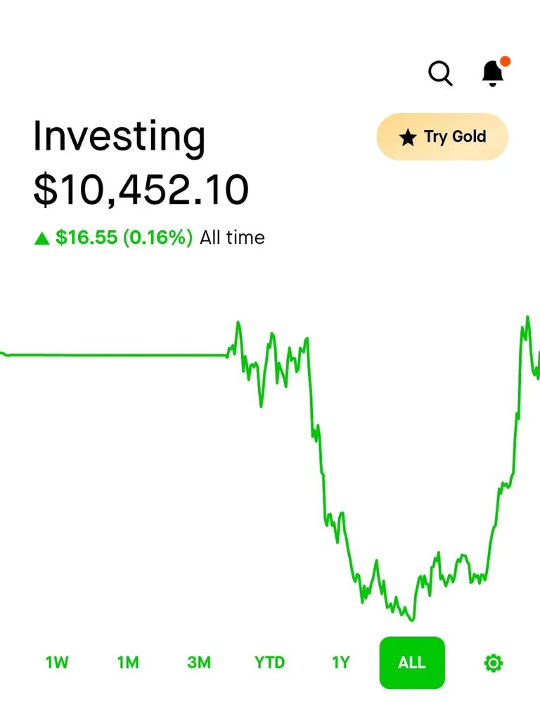 After 4 years of investing I made $16 lol