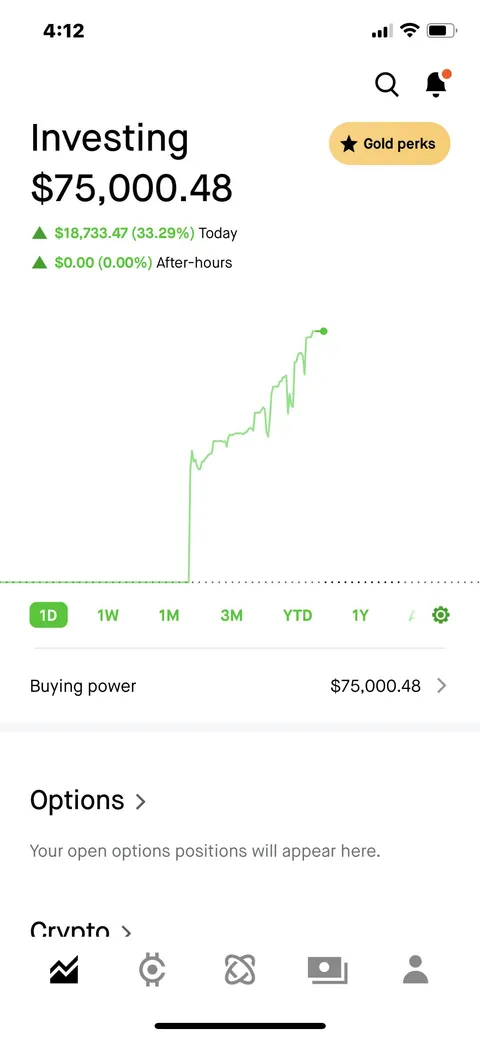 My goal was $12k —&gt;$50k by July. New goal $100k 