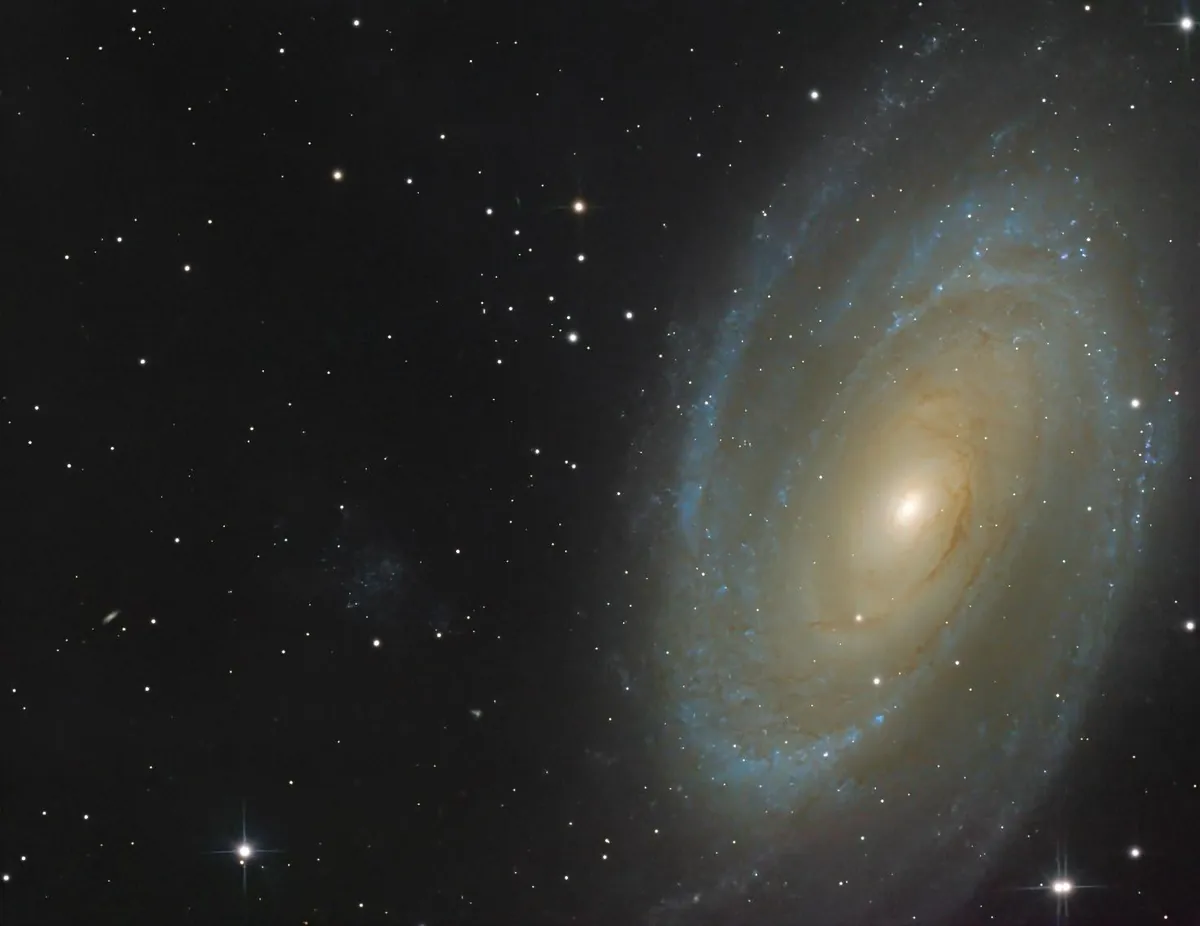 My journey so far….