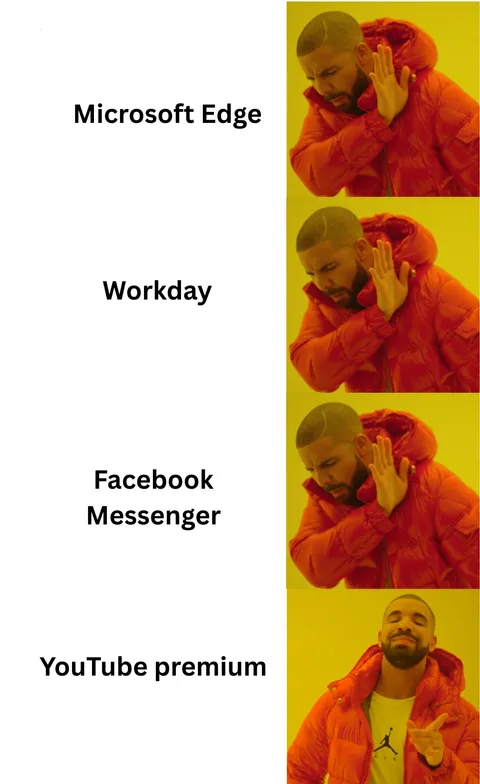 the most hated thing in the world right now