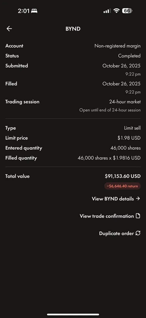 Over 125K USD loss on BYND
